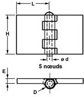 Plan coté charnière 5 nœuds