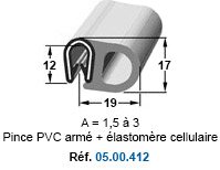 Profil armé noir