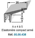 Profil à armature métallique