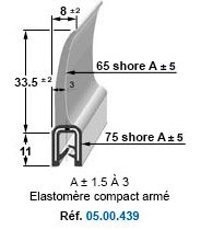 Profil à armature métallique