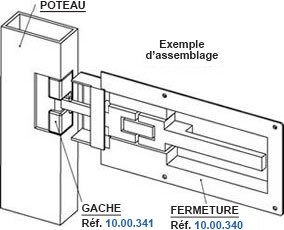 Exemple d'assemblage gâche et fermeture à serrage par pêne réglable