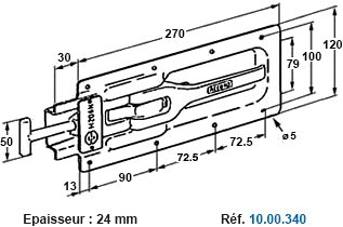 Fermeture à serrage par pêne réglable