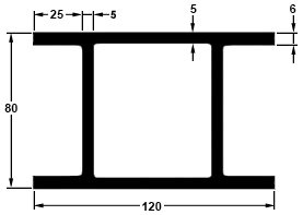 Profil de soubassement et de renfort, profil double I
