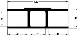 Profils d'encadrement de 30 mm