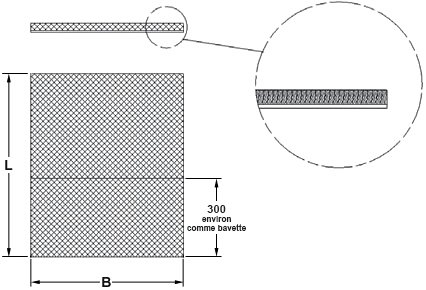 Schéma système anti-projections
